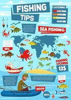visvangst sport, zee vis vangst infographic vector