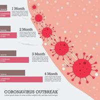 corona virus het uitbreken infographic vector