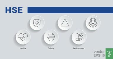 hse. Gezondheid veiligheid milieu acroniem. vector illustratie concept banier met pictogrammen en trefwoorden. eps 10.