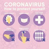 infographic voor coronavirus 2019-ncov. vector