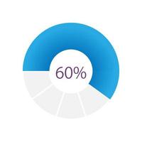 donut infographic tabel ontwerp sjabloon. zestig percentage. bezig met laden midden- indicator. bewerkbare circulaire Infochart met vooruitgang bar. zichtbaar gegevens presentatie vector