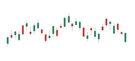 forex handel. voorraad markt kandelaar, tabel groen en rood Japans kaars stok. tabel van kopen en verkopen indicatoren vector illustratie