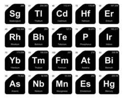 20 preiodisch tafel van de elementen icoon pak ontwerp vector