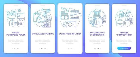 Effecten van inflatie blauw helling onboarding mobiel app scherm. walkthrough 5 stappen grafisch instructies met lineair concepten. ui, ux, gui sjabloon vector