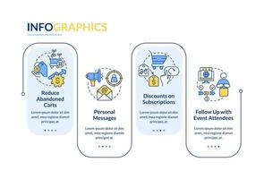 strategie van korting rechthoek infographic sjabloon. bedrijf. gegevens visualisatie met 4 stappen. bewerkbare tijdlijn info grafiek. workflow lay-out met lijn pictogrammen vector