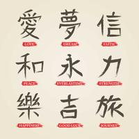 Japanse Kanji-woorden met vertaling vector