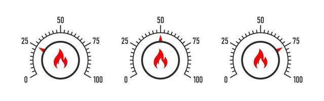 thermostaat schaal. warmte schaal. temperatuur niveaus graadmeter. meting schaal. vector illustratie