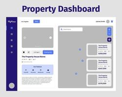 eigendom huis dashboard ui uitrusting. geschikt voor echt landgoed, huis, huis en architectuur doel vector