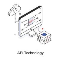 modieus api technologie vector