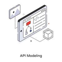 modieus api modellering vector