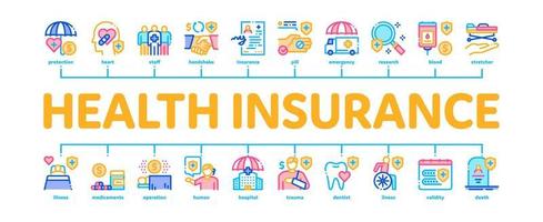 Gezondheid verzekering zorg minimaal infographic banier vector