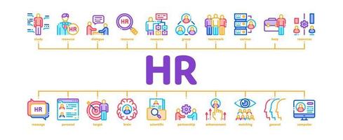 hr menselijk middelen minimaal infographic banier vector