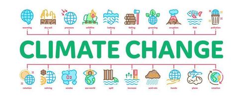 klimaat verandering ecologie minimaal infographic banier vector