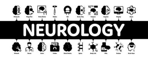 neurologie geneeskunde minimaal infographic banier vector