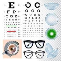oogheelkunde hulpmiddelen, zicht examen uitrusting vector reeks