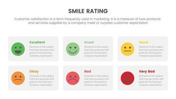glimlach beoordeling met 6 schaal infographic met plein doos informatie concept voor glijbaan presentatie met vlak icoon stijl vector