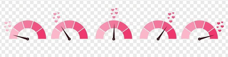 rood liefde meter voor heilige Valentijnsdag dag. romance schaal indicator met niveau attractie hart. vector geïsoleerd illustratie