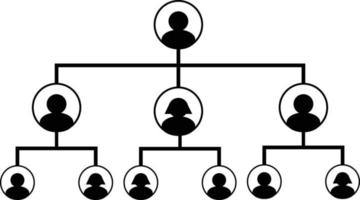 familie boom icoon Aan wit achtergrond. stamboom of voorgeslacht tabel sjabloon teken. bloedlijn symbool. vlak stijl. vector