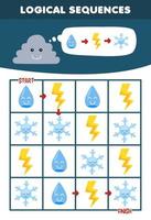 onderwijs spel voor kinderen logisch volgorde helpen schattig tekenfilm wolk soort water donder en sneeuwvlok van begin naar af hebben afdrukbare natuur werkblad vector