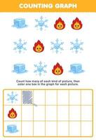 onderwijs spel voor kinderen tellen hoe veel schattig tekenfilm sneeuwvlok brand ijs vervolgens kleur de doos in de diagram afdrukbare natuur werkblad vector