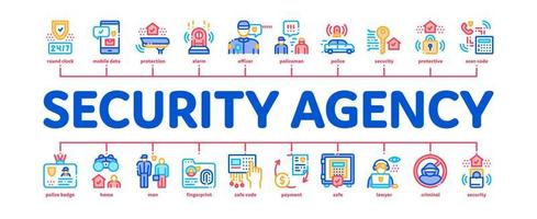 veiligheid agentschap eigendom beschermen minimaal infographic banier vector