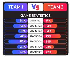 sport statistisch vergelijking sjabloon. gegevens vergelijking sjabloon. vector illustratie.