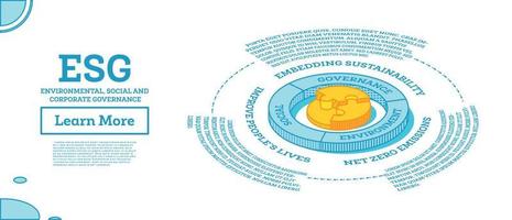 esg concept van milieu, sociaal en bestuur. duurzame ontwikkeling. vector