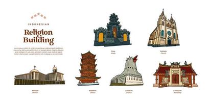 Indonesisch religie gebouw hand- getrokken illustratie. moskee, puur, kerk, vihara en klooster gebouw. vector