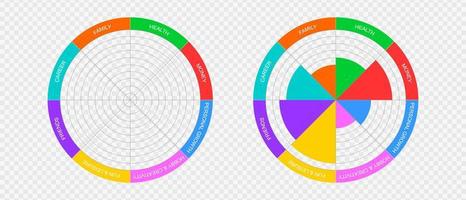 wiel van leven blanco sjabloon en voorbeeld. cirkel diagrammen van levensstijl balans met 8 segmenten. coaching gereedschap in welzijn praktijk geïsoleerd Aan transparant achtergrond vector