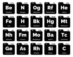 20 preiodisch tafel van de elementen icoon pak ontwerp vector