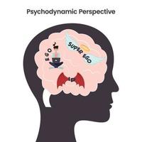 psychodynamisch perspectief van persoonlijkheid leerzaam psychologie vector illustratie