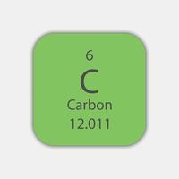 koolstof symbool. scheikundig element van het periodiek systeem. vectorillustratie. vector