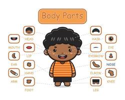 gelukkig schattig kind jongen lichaam een deel anatomie tekenfilm icoon klem kunst illustratie vector