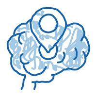 Dementie hersenen plaats GPS teken tekening icoon hand- getrokken illustratie vector