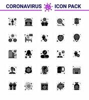 coronavirus 2019-nCoV covid19 het voorkomen icoon reeks virus bescherming verboden corona infecteren virale coronavirus 2019november ziekte vector ontwerp elementen