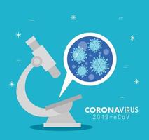coronavirus medische banner met microscoop vector
