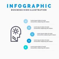 hersenen controle geest instelling lijn icoon met 5 stappen presentatie infographics achtergrond vector