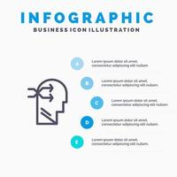 mentaal hangen hoofd brian denken lijn icoon met 5 stappen presentatie infographics achtergrond vector
