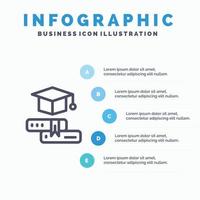 boeken pet onderwijs diploma uitreiking lijn icoon met 5 stappen presentatie infographics achtergrond vector