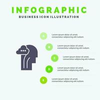 werkzaamheid hersenen geest hoofd solide icoon infographics 5 stappen presentatie achtergrond vector