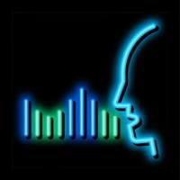 menselijk stem diagnostiek controle neon gloed icoon illustratie vector