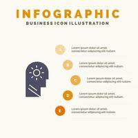 hersenen controle geest instelling solide icoon infographics 5 stappen presentatie achtergrond vector