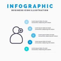 Mens werk werken medisch lijn icoon met 5 stappen presentatie infographics achtergrond vector