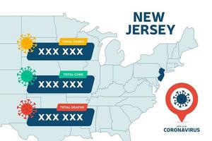 covid-19 New Jersey State USA kaart bevestigde gevallen, genezing, sterfgevallenrapport. coronavirusziekte 2019 situatie-update wereldwijd. amerika kaarten en nieuwskop tonen situatie en statistieken achtergrond vector