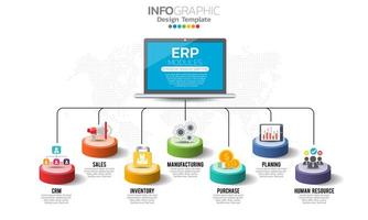 infographic van enterprise resource planning erp-modules met diagram-, grafiek- en pictogramontwerp. vector