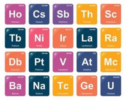 20 preiodisch tafel van de elementen icoon pak ontwerp vector
