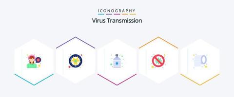 virus transmissie 25 vlak icoon pak inclusief papier. Nee. virus. verboden. bacterie vector