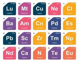 20 preiodisch tafel van de elementen icoon pak ontwerp vector
