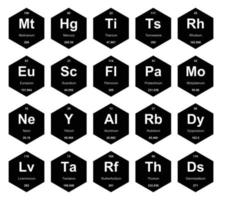 20 preiodisch tafel van de elementen icoon pak ontwerp vector