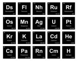 20 preiodisch tafel van de elementen icoon pak ontwerp vector